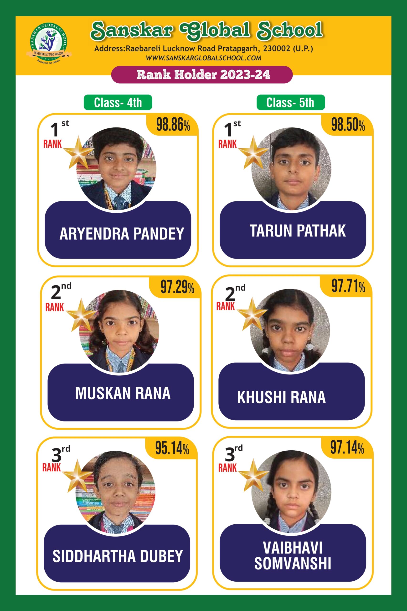 RANK LIST pratapgarh_page-0003