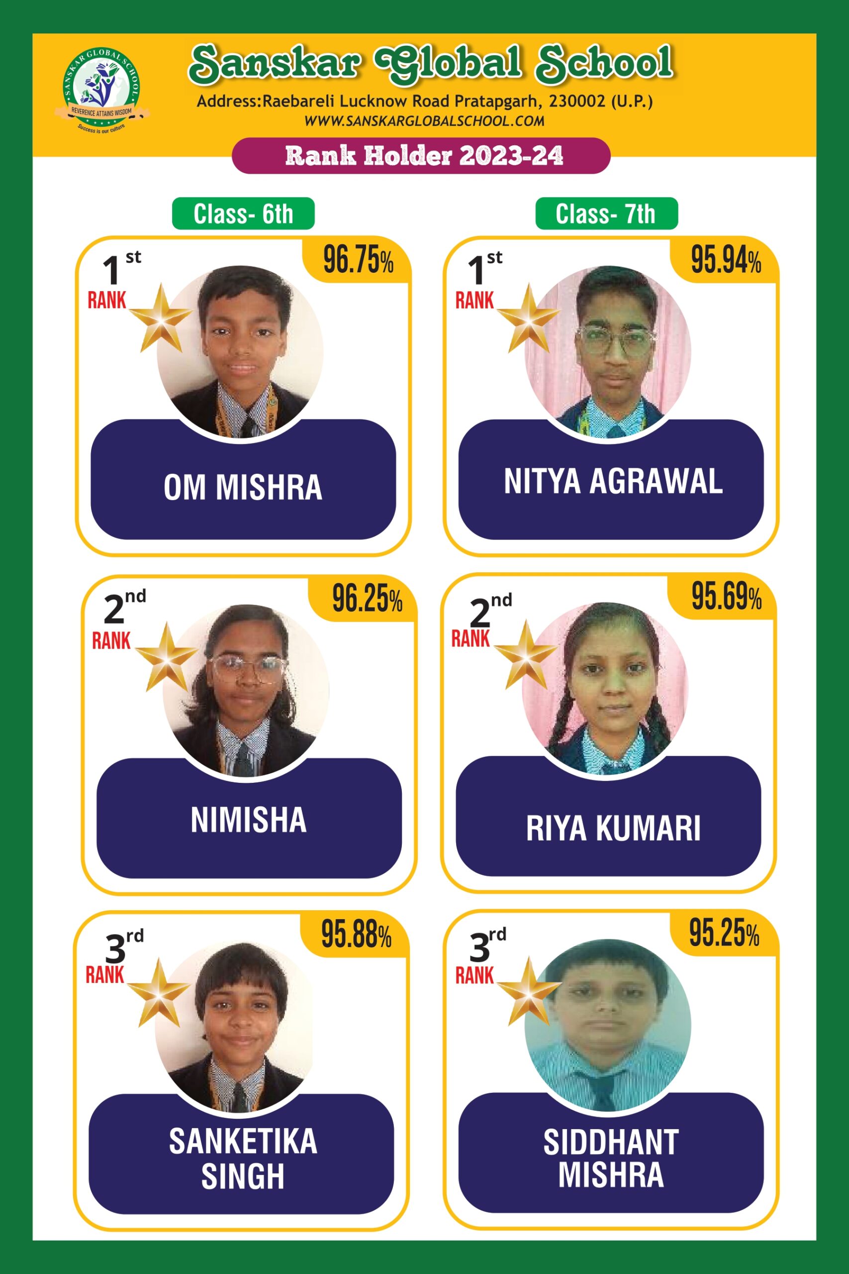 RANK LIST pratapgarh_page-0004